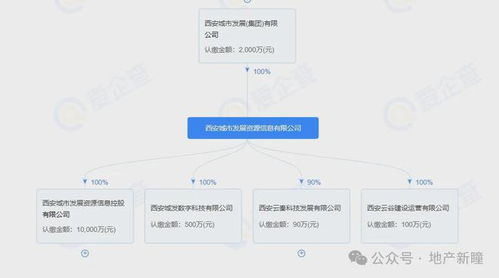綠城春鳴里價(jià)格公示 均價(jià)1.54萬/㎡起，274套房源震撼登場 — 項(xiàng)目策劃與公關(guān)服務(wù)新標(biāo)桿